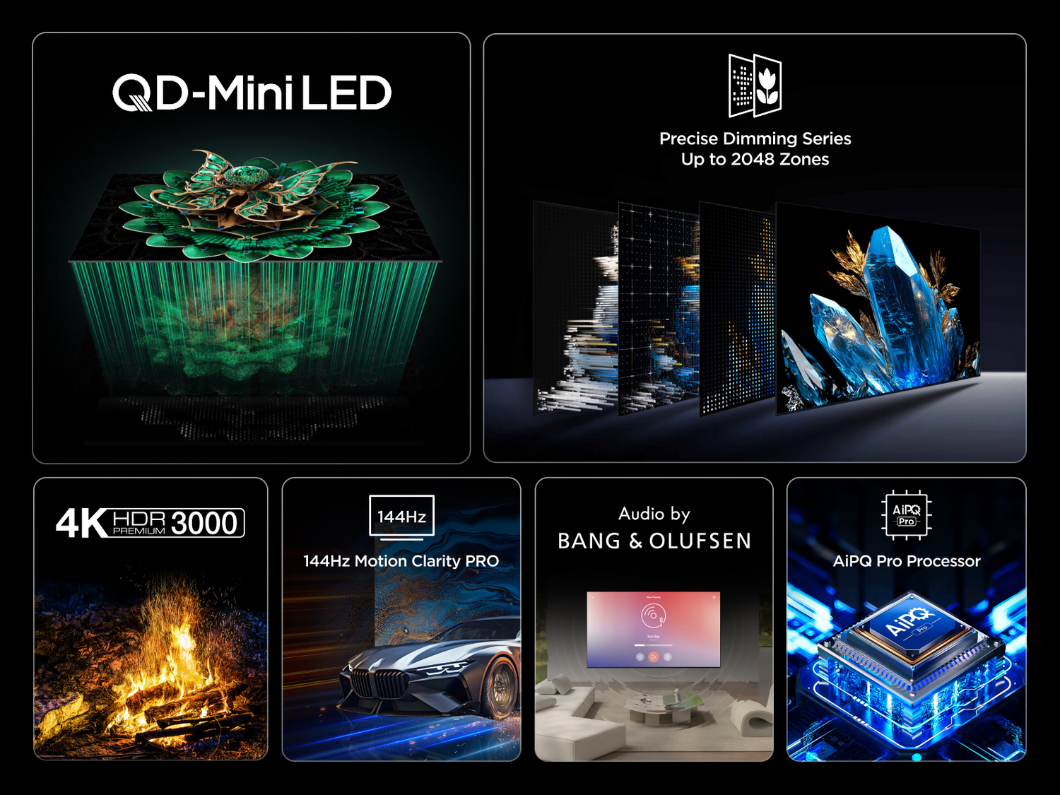 Diagrama que muestra las funciones QD-Mini LED, 4K HDR, 144Hz, Audio de Bang & Olufsen y el procesador AiPQ Pro.