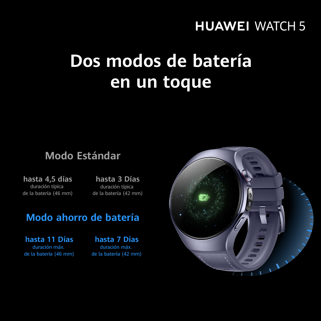 Smartwatch con texto sobre modos de batería, y un smartwatch azul y morado.