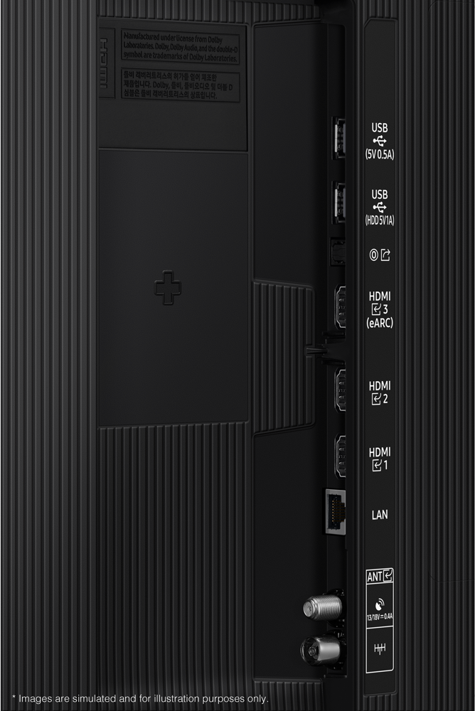 Pannello posteriore TV con varie porte, tra cui HDMI, USB e LAN, su una superficie nera strutturata.