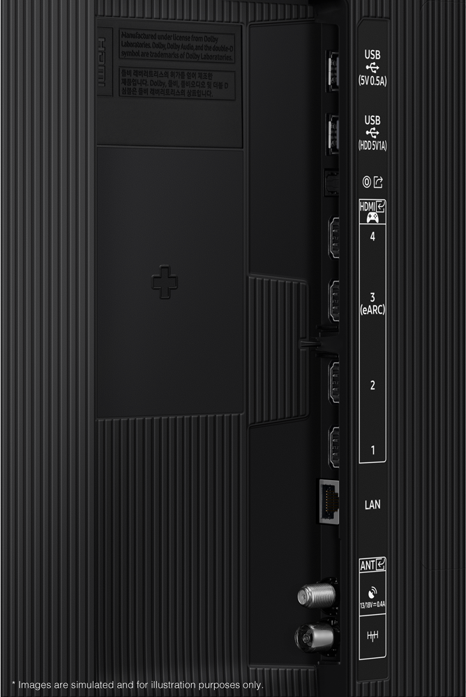 Primo piano delle porte TV: HDMI, USB, LAN e antenna. Il pannello è nero con texture.
