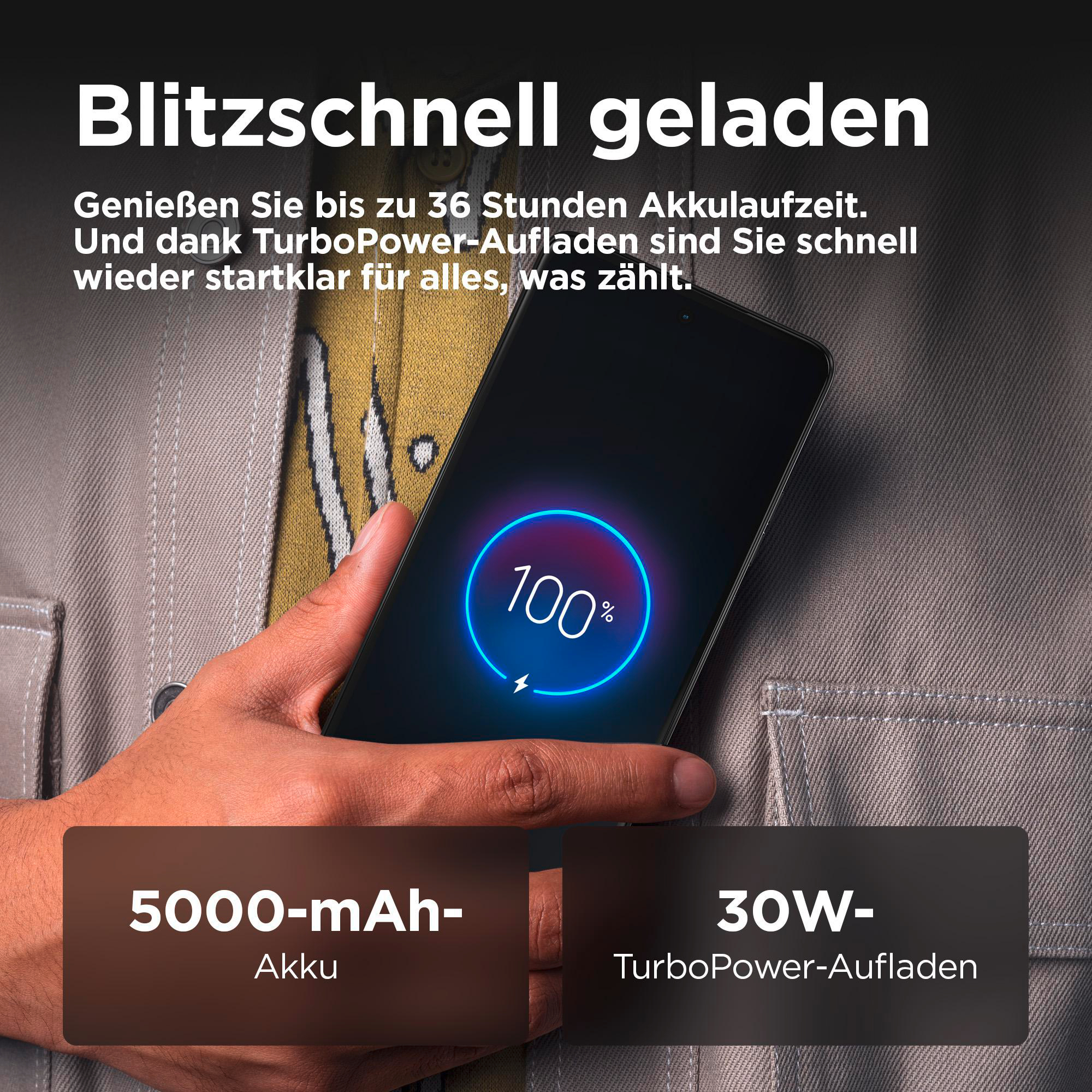 Hand hält schwarzes Telefon mit Ladebildschirm. Text zeigt 5000-mAh-Akku und 30W-Laden.