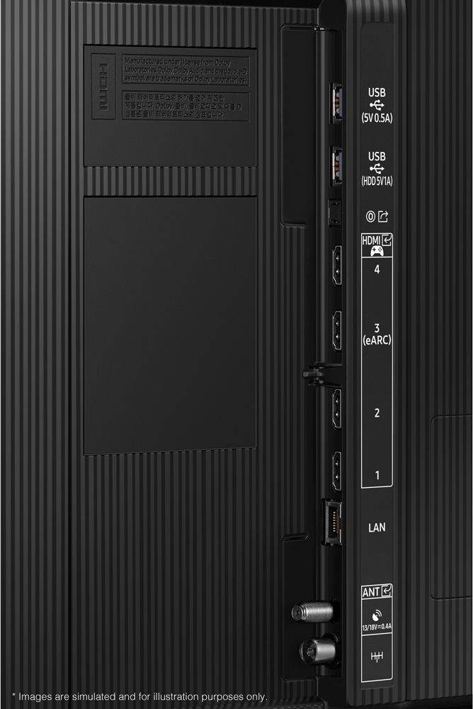 Primo piano del pannello posteriore di un TV con porte: HDMI, USB, LAN e connessioni antenna.