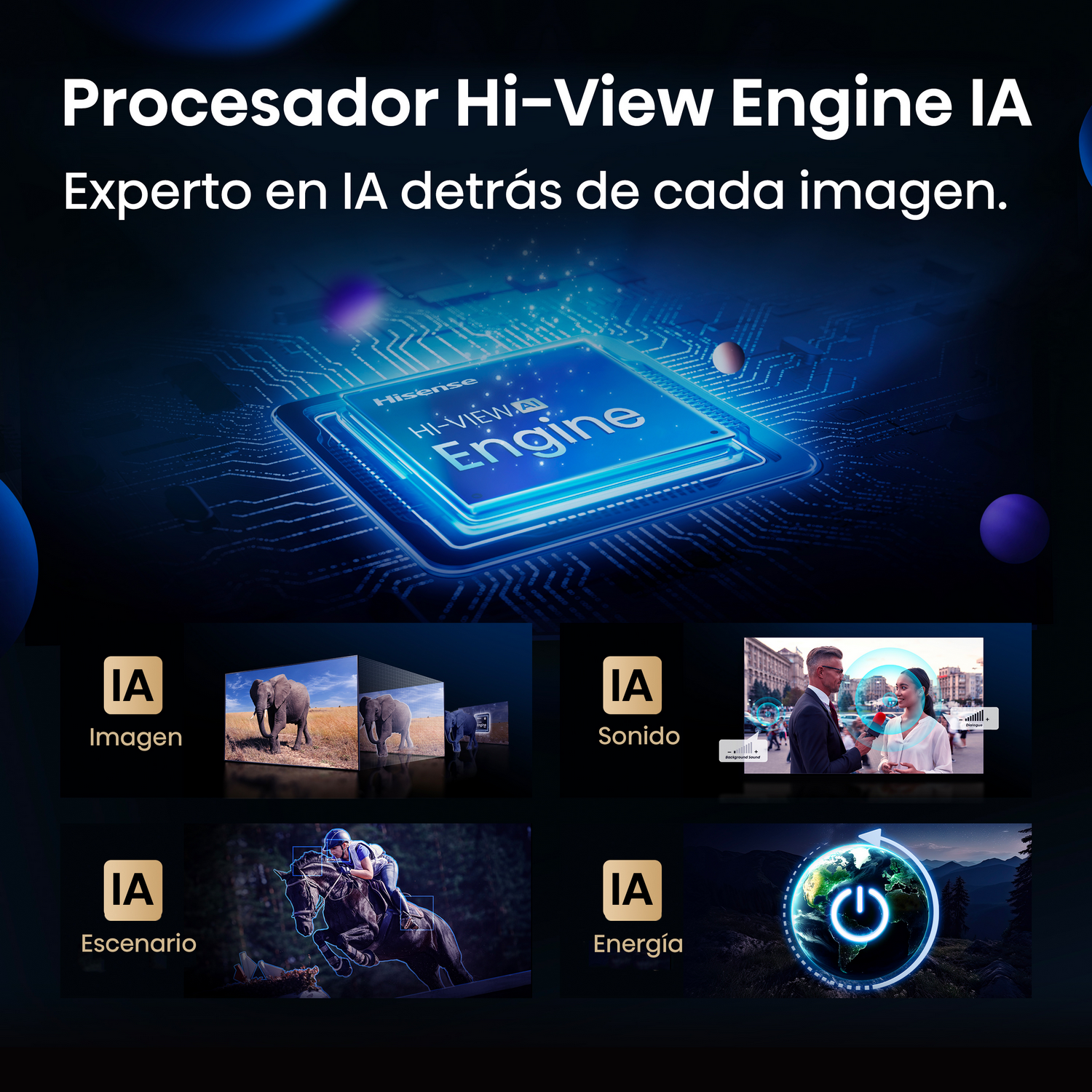 Imagen que muestra el procesador Hi-View Engine IA con múltiples ejemplos visuales.