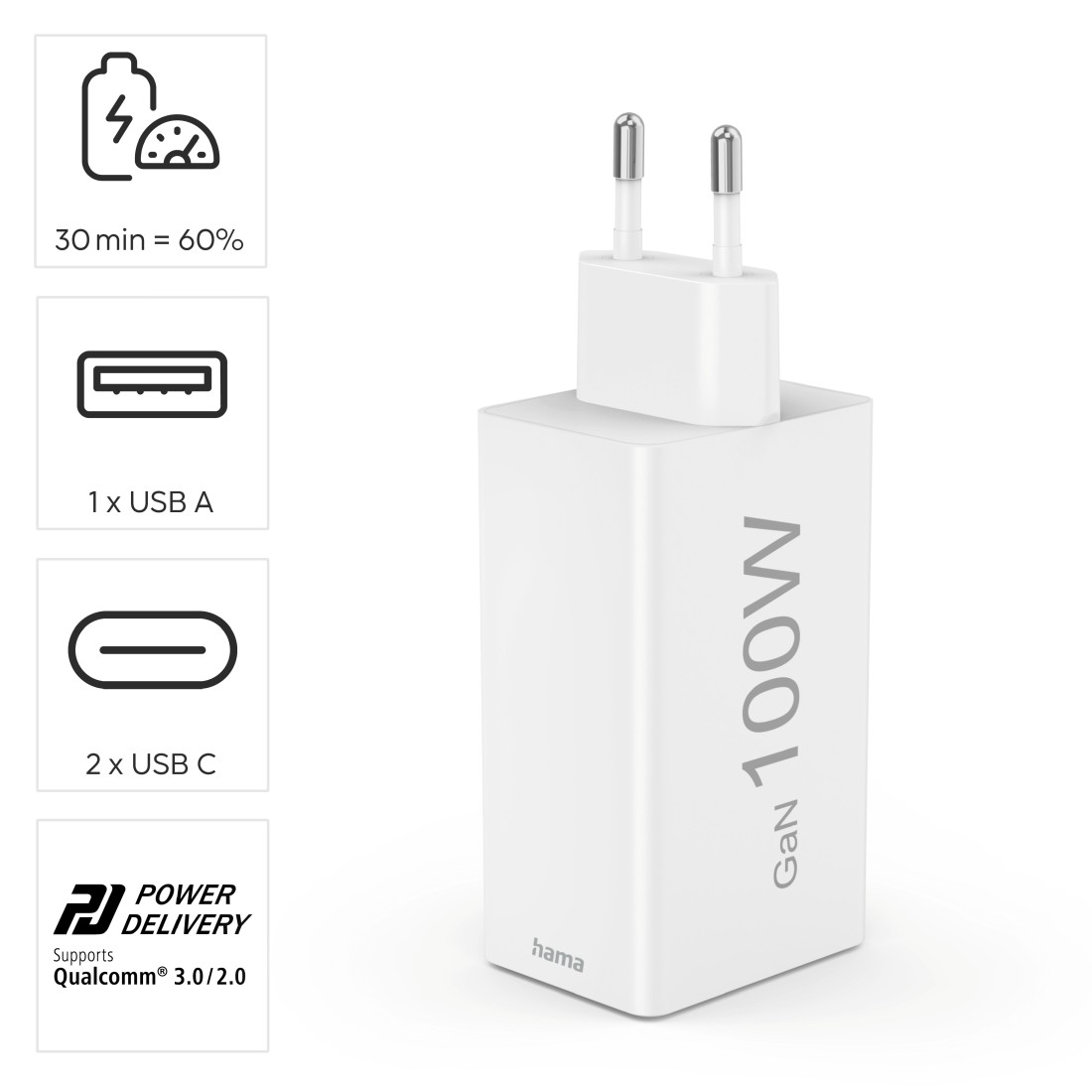 Weißes GaN 100W Ladegerät neben Symbolen mit Ladeinformationen: USB-A, 2x USB-C und Power Delivery.