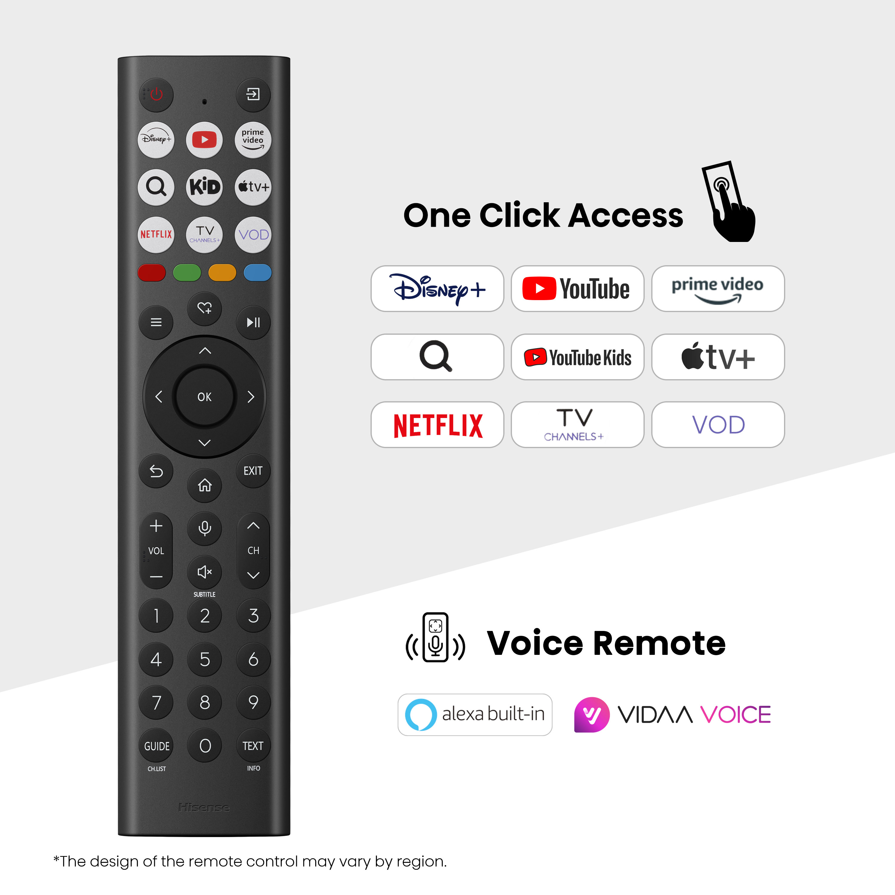 TV-Fernbedienung mit One-Click-Zugriffstasten.