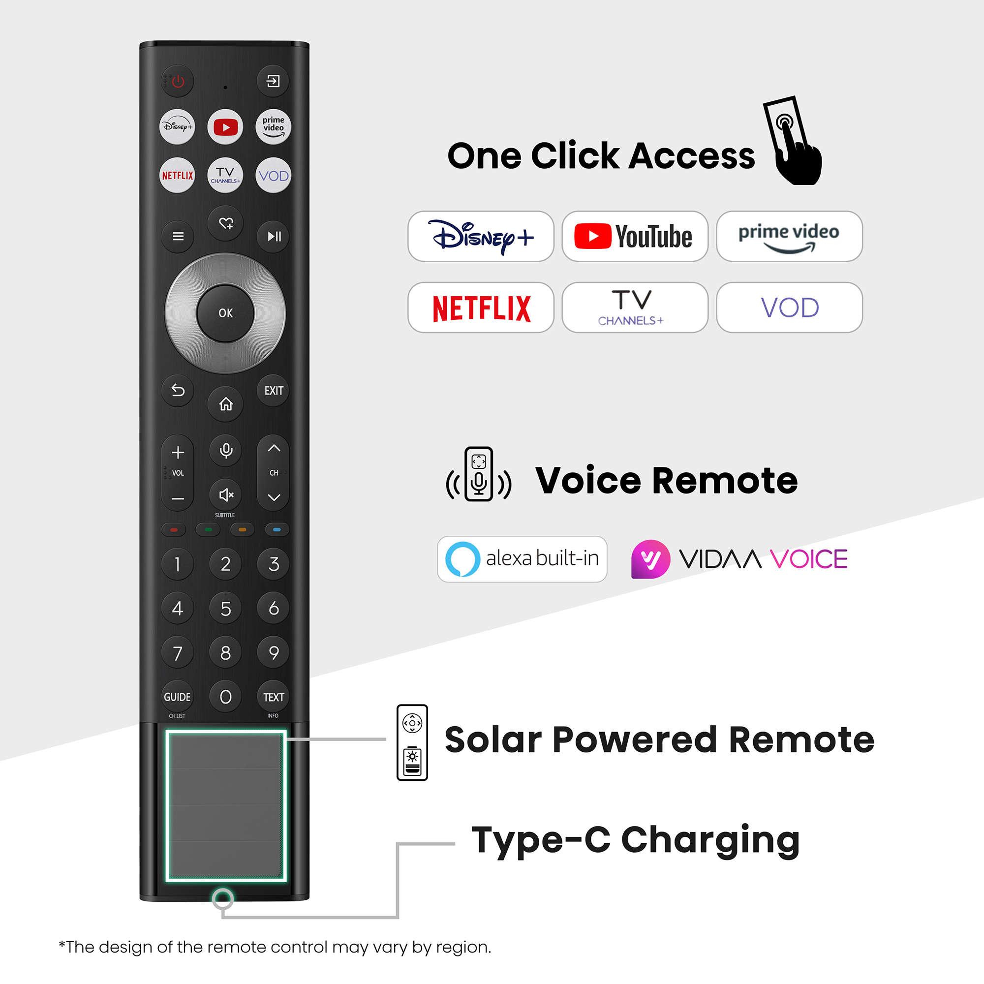 Bild zeigt Fernbedienung mit Funktionen: One Click Access, Voice Remote und Solar Powered.