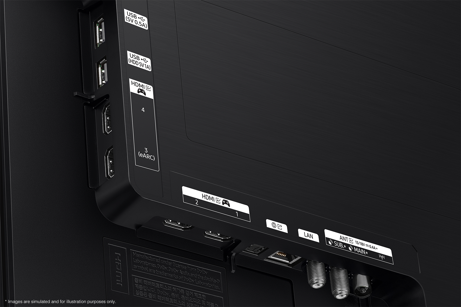 Panneau arrière du téléviseur avec ports HDMI, USB, LAN et antenne.