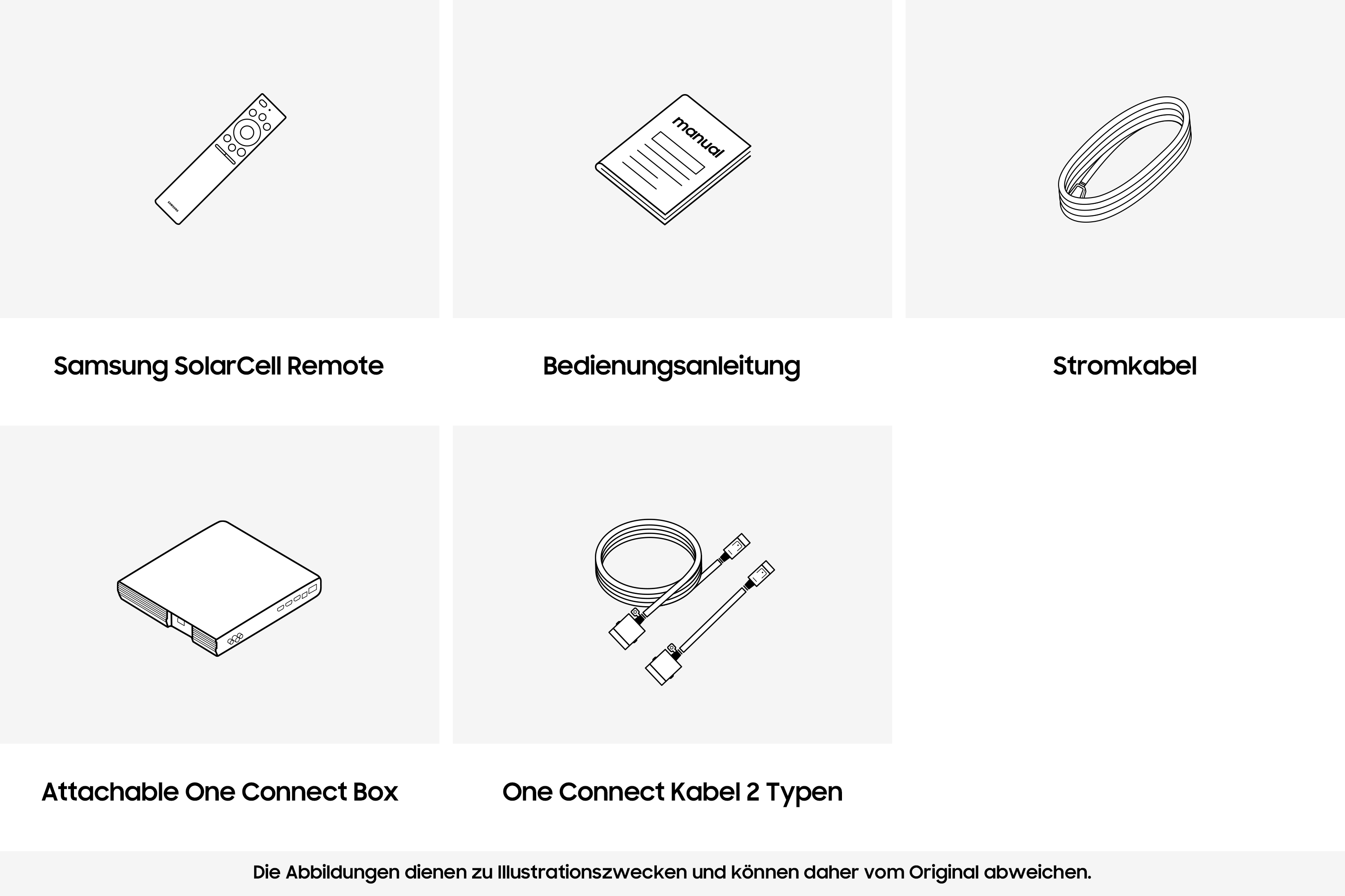 Diagrammi di accessori TV: telecomando, manuale, cavo di alimentazione, One Connect box e cavi.