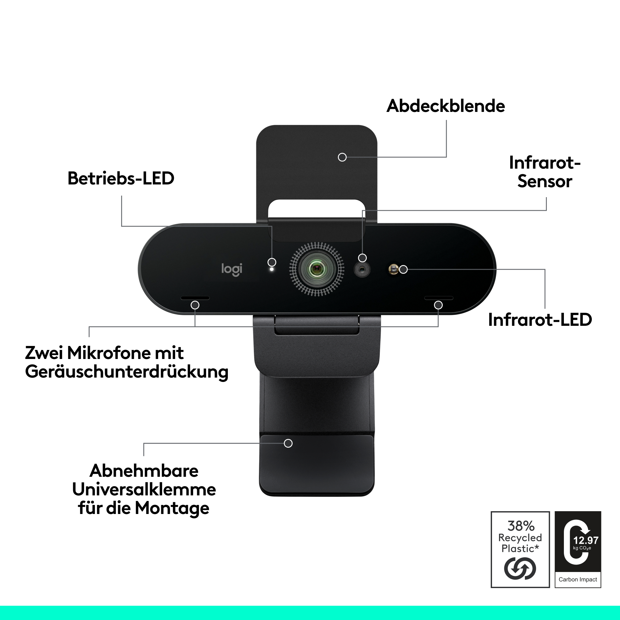 Frau mit Headset in einer Videokonferenz. Zeigt die Webcam und die Teilnehmer auf dem Bildschirm.