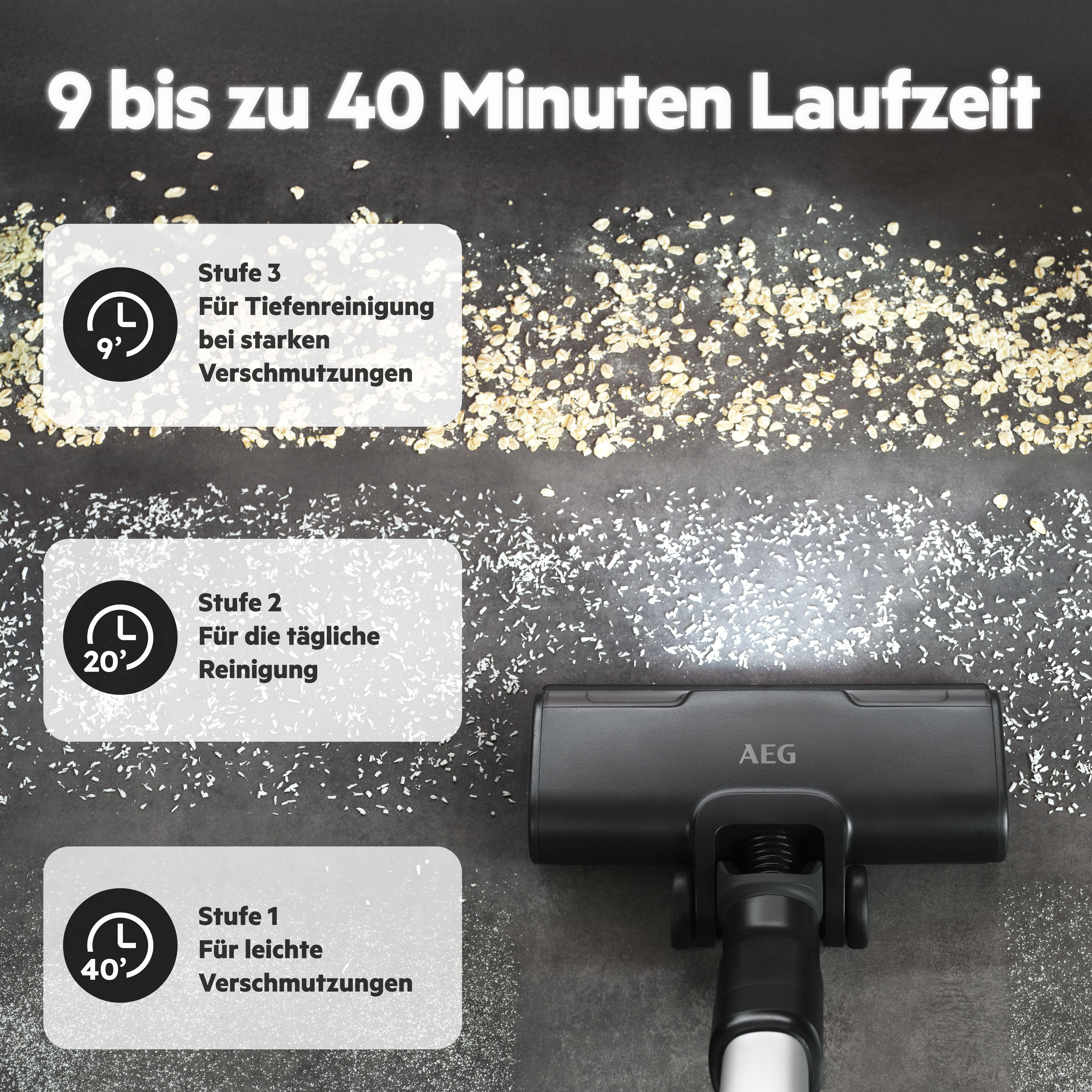 Der Staubsaugerkopf befindet sich auf einem Boden mit drei Reinigungsstufen. Die Reinigungsstufen werden in Kästchen angezeigt.