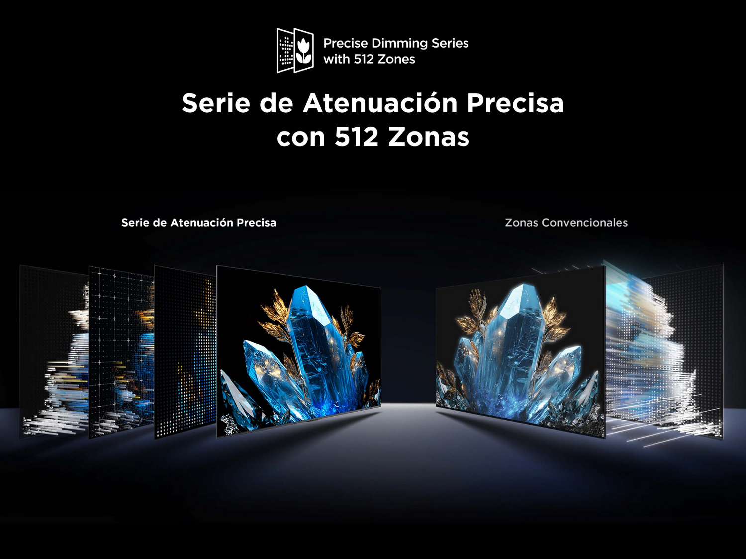 Gráfico que muestra la tecnología de pantalla. Texto: Serie de atenuación precisa.