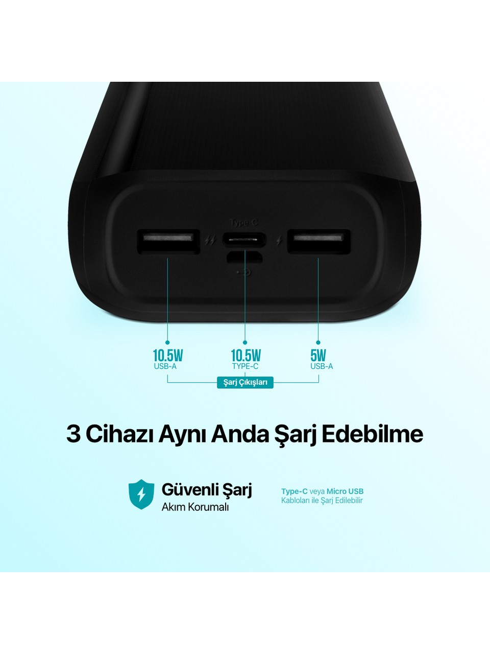 Üç USB bağlantı noktasına, güç çıkışı ve şarj hakkında bir metne sahip siyah bir cihazın yakın çekimi.