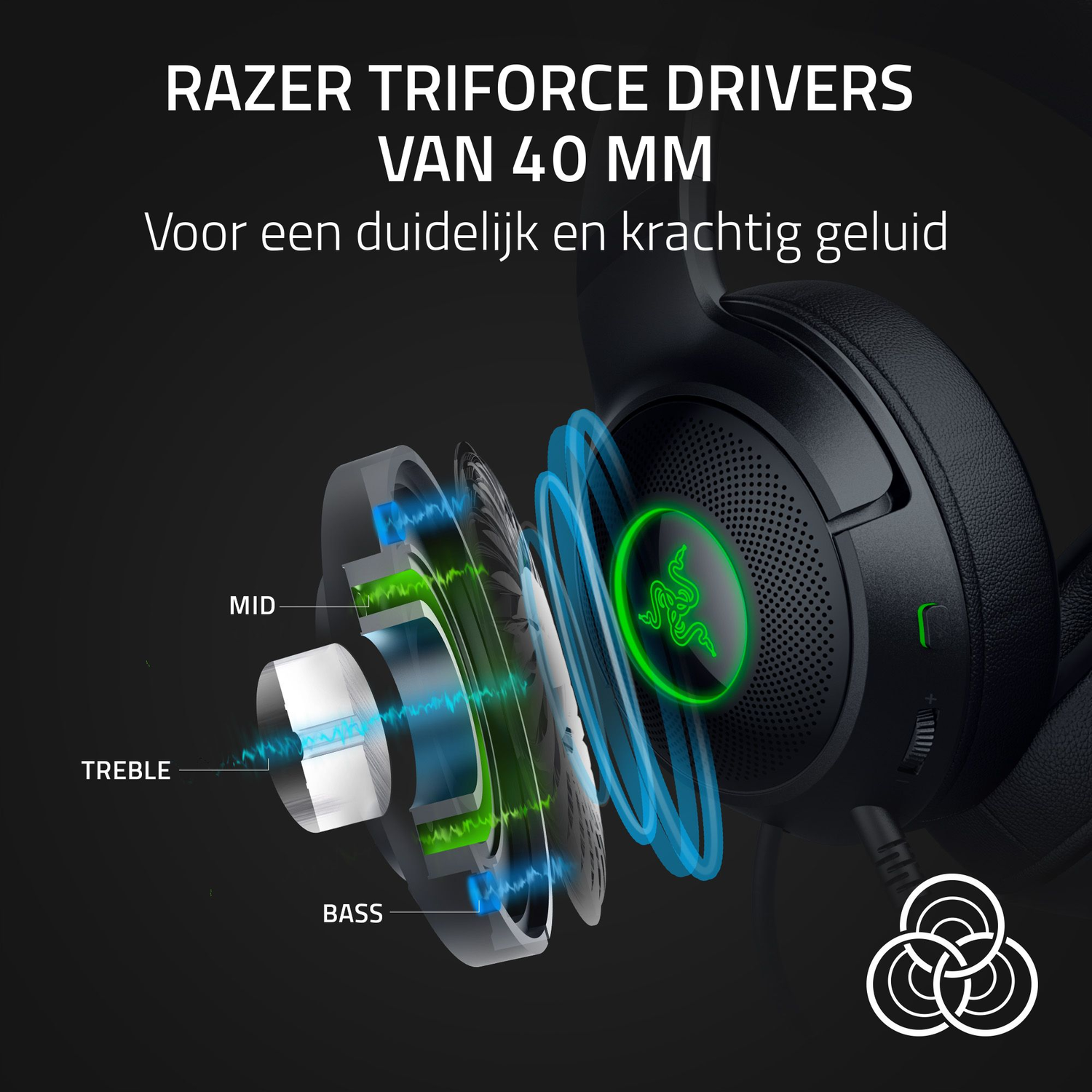 Diagram of headset components, Razer TriForce drivers, on black background.