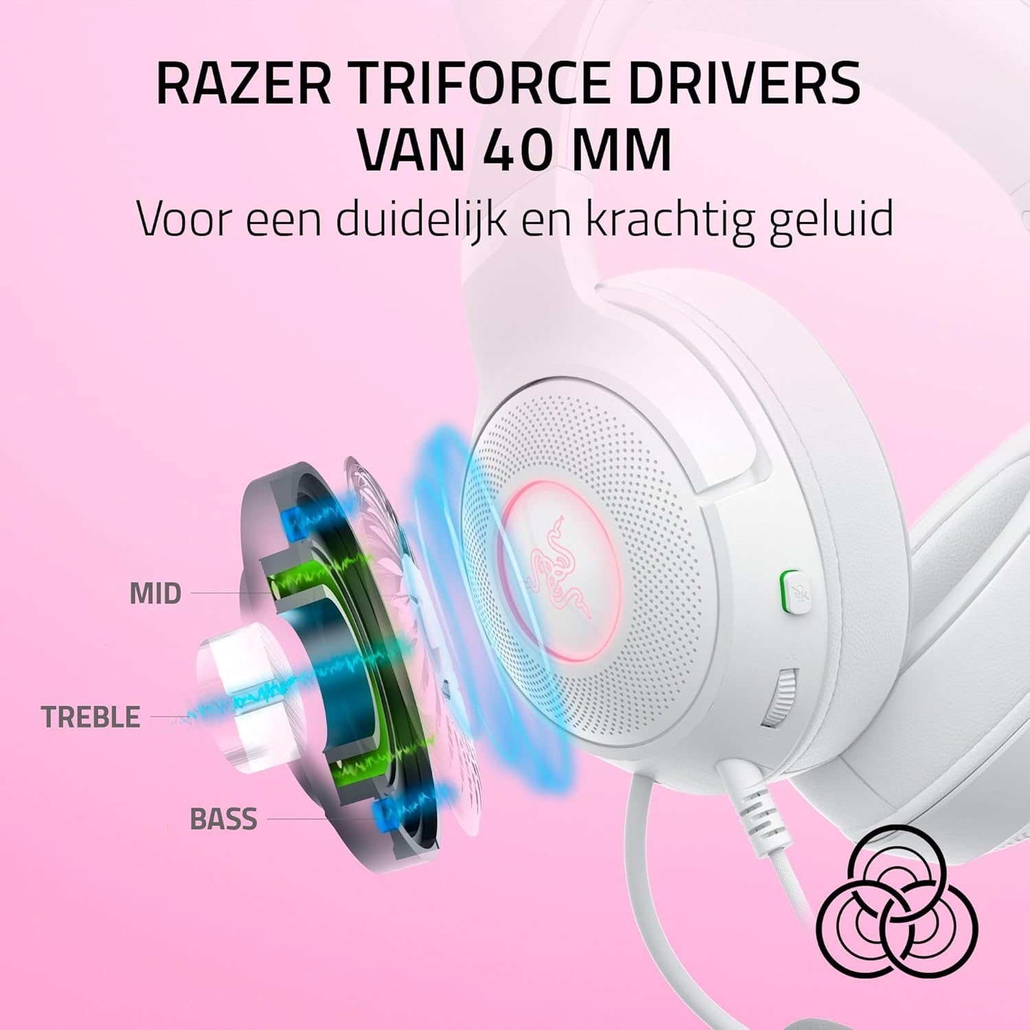 White gaming headset detail. Text: Razer TriForce drivers of 40 mm for clear, powerful sound.