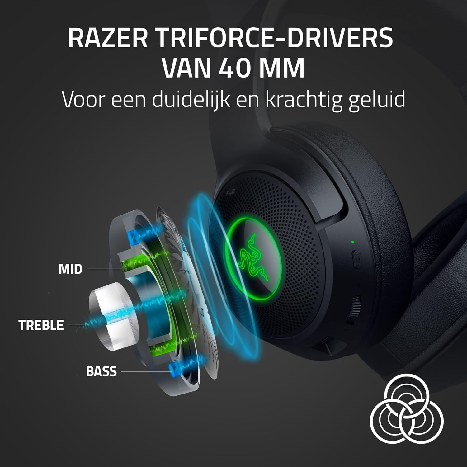 Zwarte Razer-headset met kattenoren. Diagram toont drivers, midden, hoge en lage tonen.