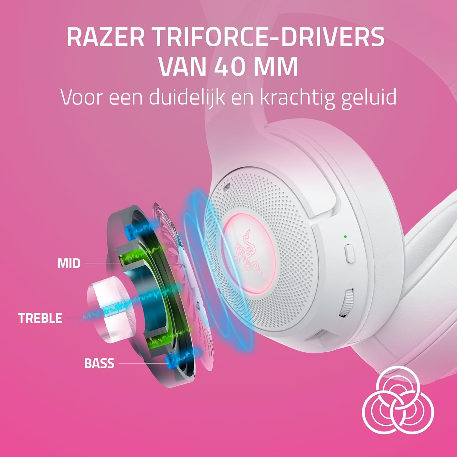 Headset components diagram. Text: Razer TriForce-Drivers. 40 mm.