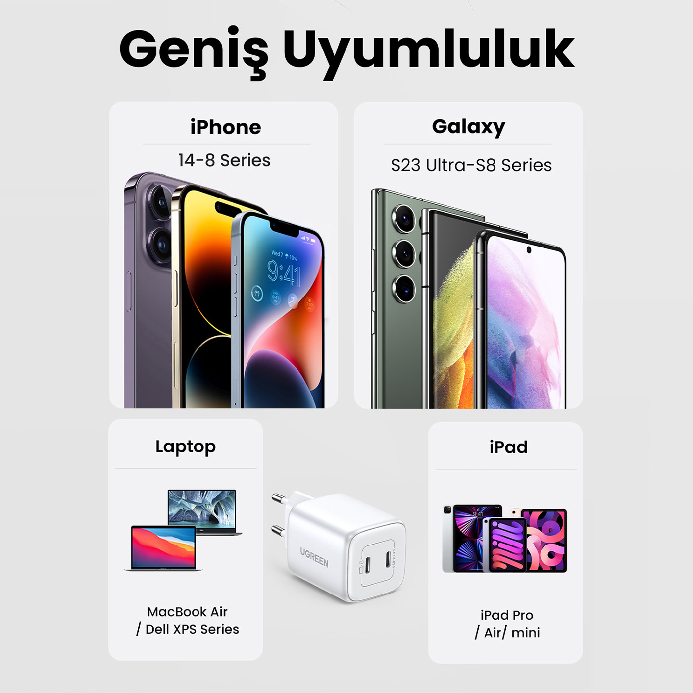 UGREEN şarj cihazı, iPhone, Galaxy, iPad ve dizüstü bilgisayarlarla uyumluluğu gösteren telefonlar ve tabletler.