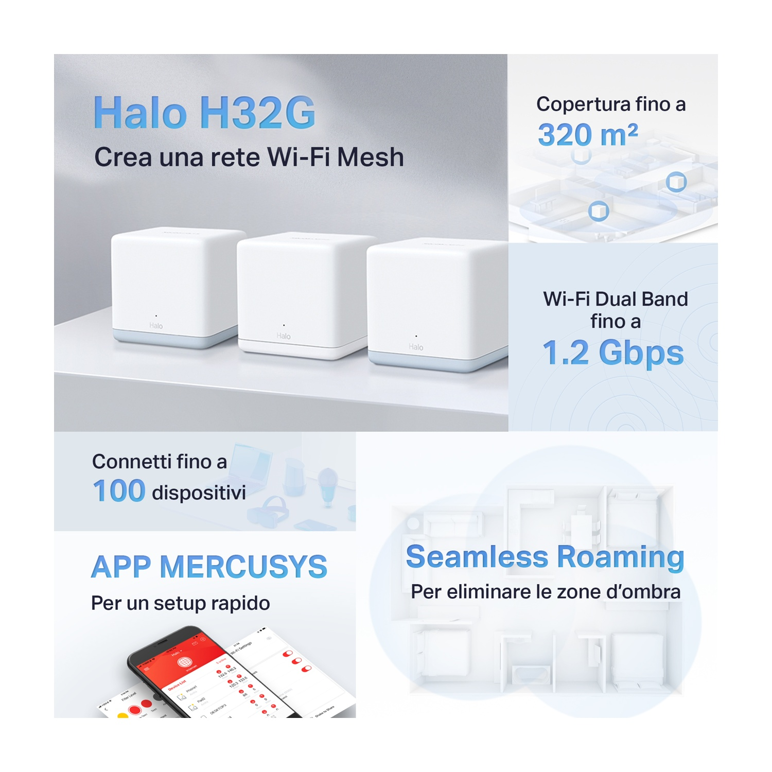 Pubblicità rete mesh Wi-Fi che mostra tre dispositivi bianchi, sovrapposizione di testo e utilizzo dell'app su un telefono.