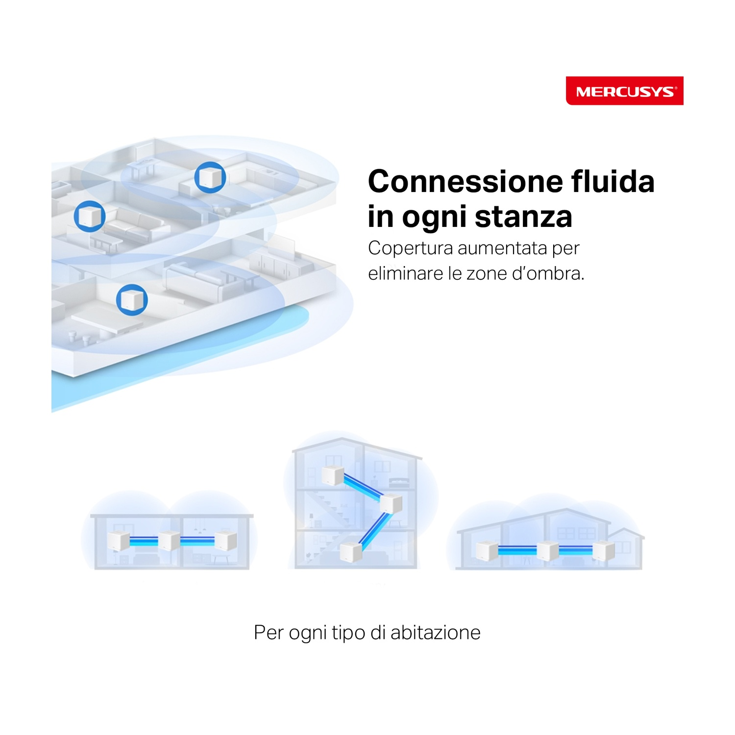 Illustrazione della copertura Wi-Fi in diversi tipi di case, con linee blu che mostrano il flusso del segnale.