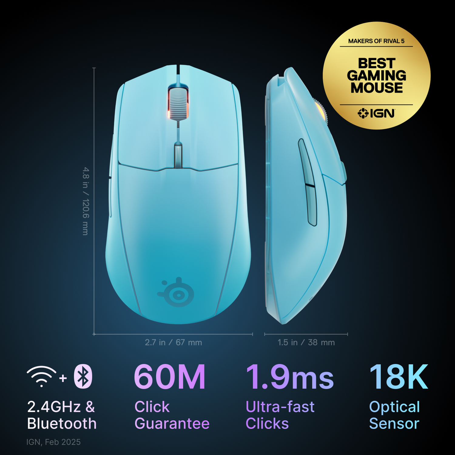 Blue mouse with dimensions. Text: 60M clicks, 1.9ms clicks, 18K sensor. Best gaming mouse IGN.