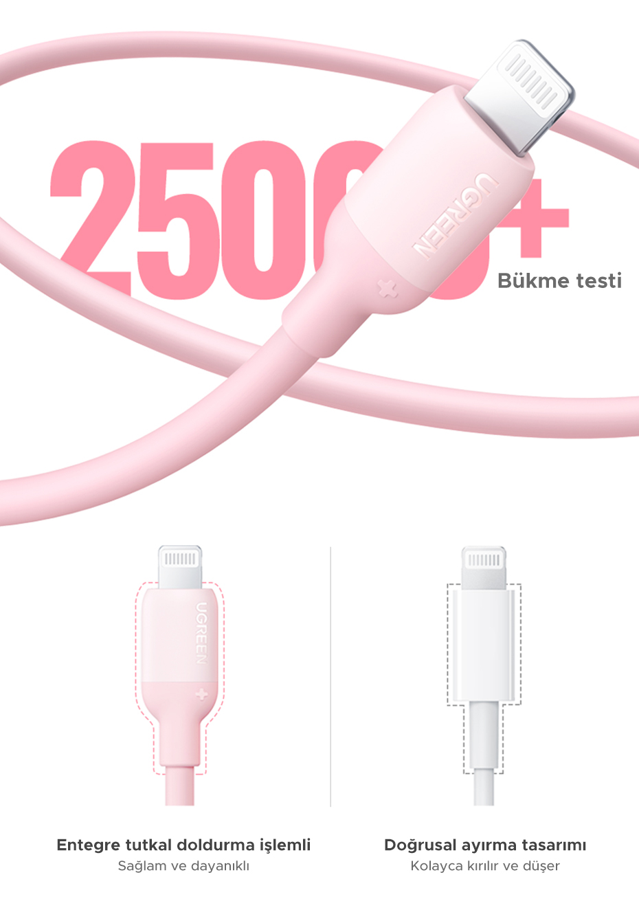 Pembe UGREEN Lightning kablosu, Lightning ve USB-C konektörleriyle. Metin ve grafikler mevcut.