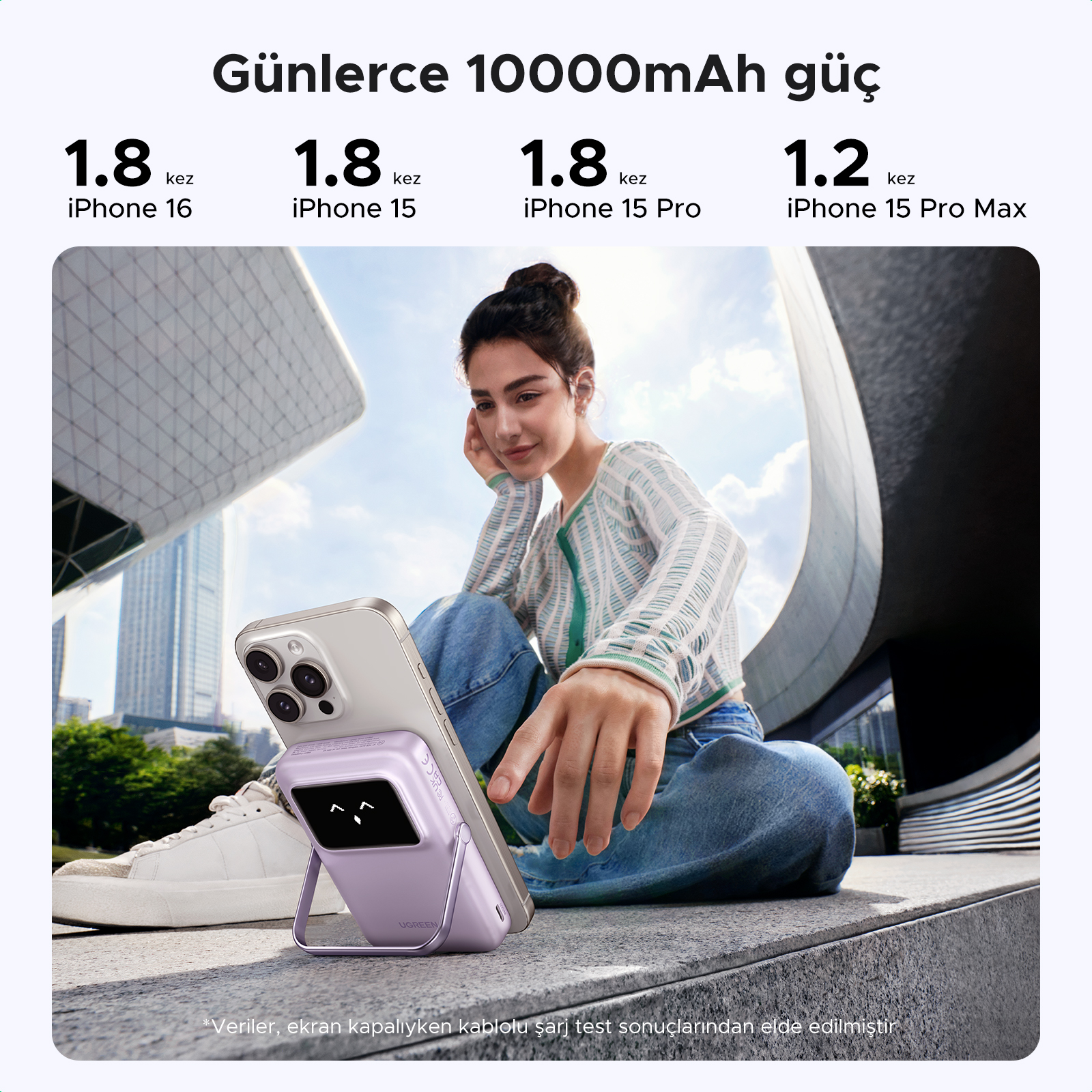 Robot yüzü ekranı ve katlanabilir metal standı olan leylak rengi powerbank. Metin: Havalı robot tasarımı (Harika robot tasarımı).