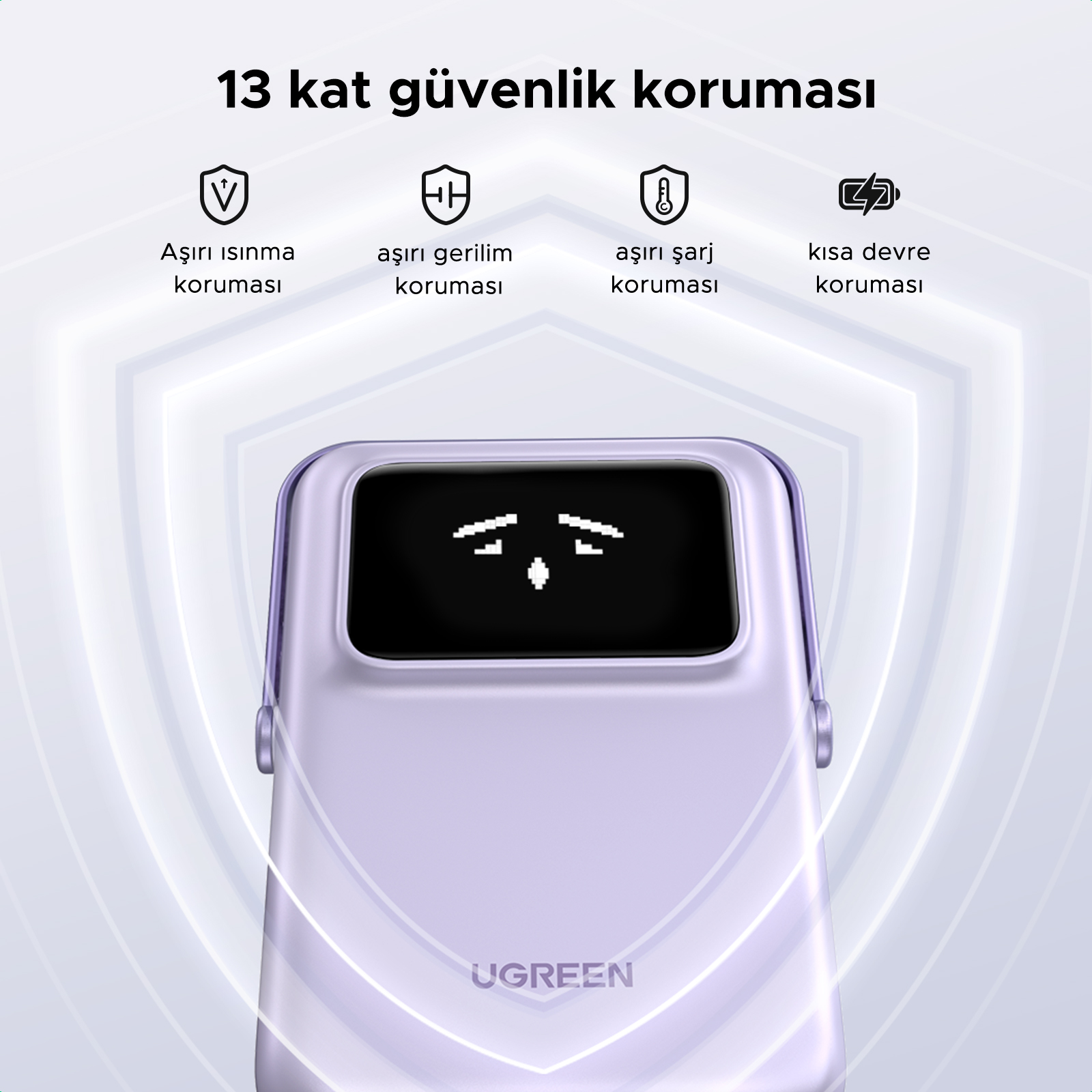 Yüz gösteren ekranlı mor cihaz, UGREEN logosu.