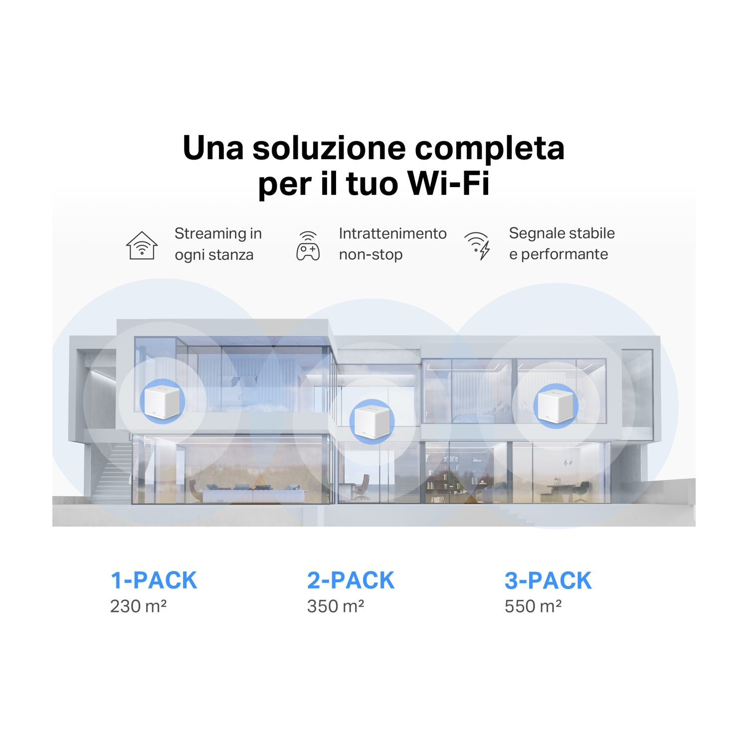 Illustrazione di una casa con copertura Wi-Fi da dispositivi Mercuryys Halo. Mostra vari dispositivi.