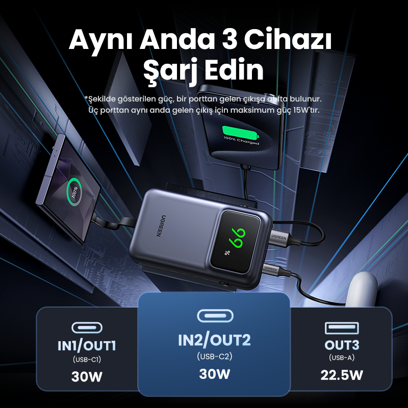 Aynı anda üç cihazı şarj eden, her biri 30W olan powerbank.