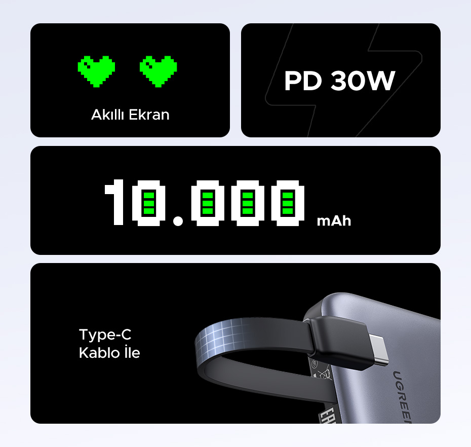 Powerbank detayları, küçük ekran, '10.000 mAh' metni ve 'Type-C Kablo ile' metni.