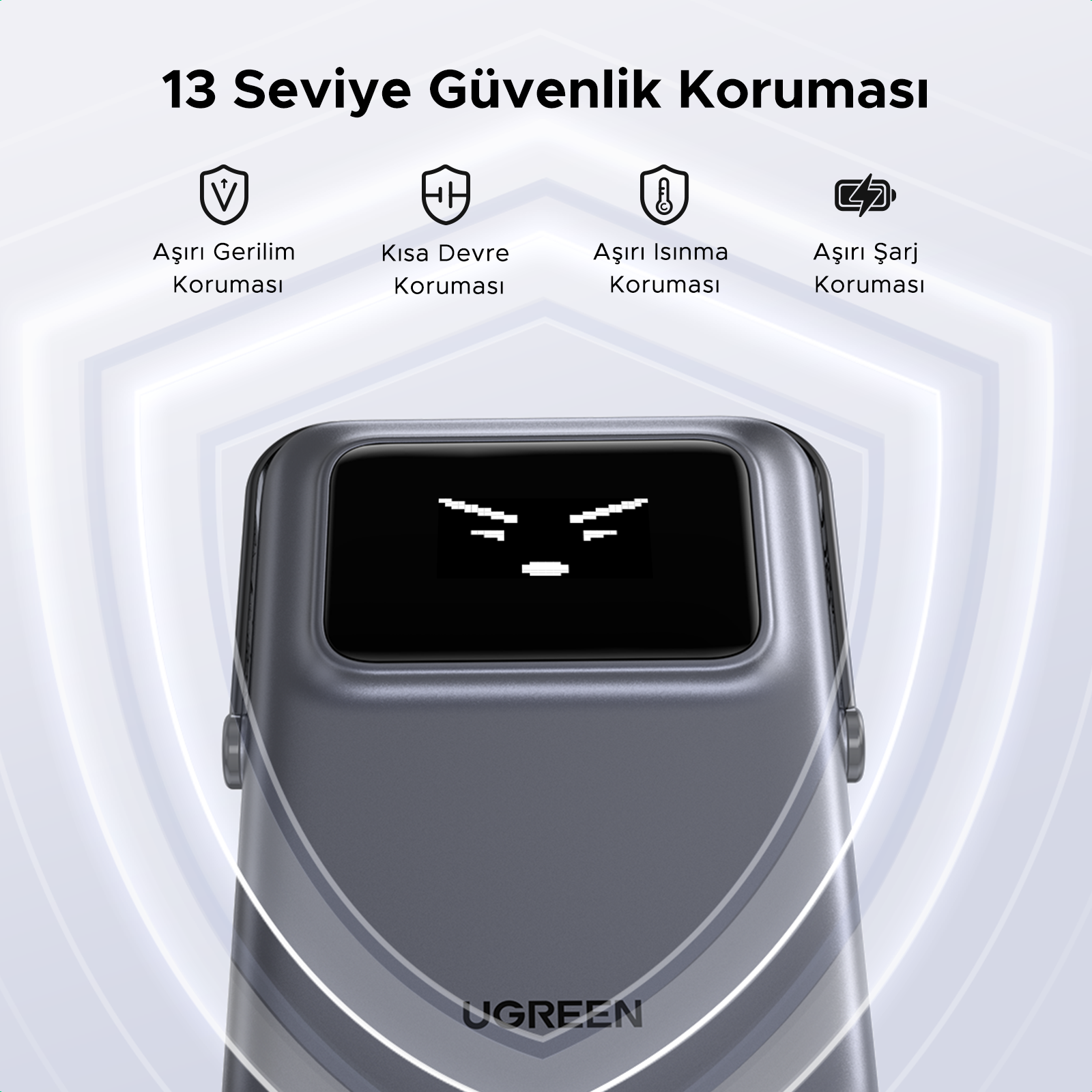 Ekranında bir yüz gösteren, güvenlik simgeleri bulunan bir UGREEN cihazı.