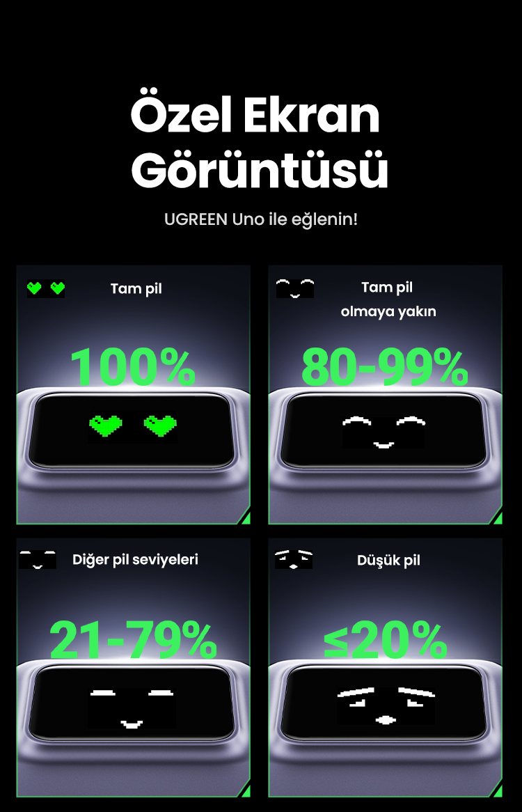Güler yüz veya nötr yüzlerle farklı pil seviyelerini gösteren ekranlar.