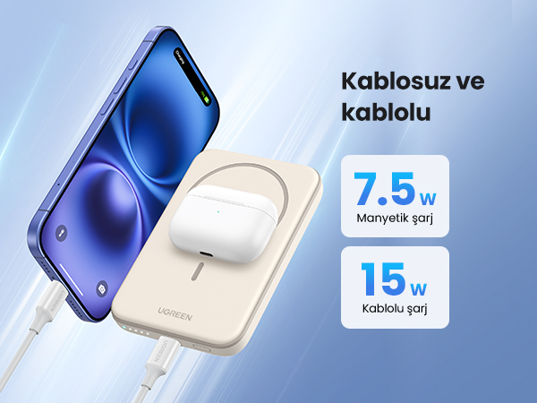 Telefon ve Airpods ile Ugreen kablosuz şarj cihazı. Metin: Kablosuz ve kablolu. 7,5W, 15W şarj.
