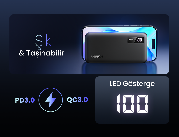 100 gösteren ekranlı powerbank, yanında şu metinli bir telefon: 'Sık & Taşınabilir'.