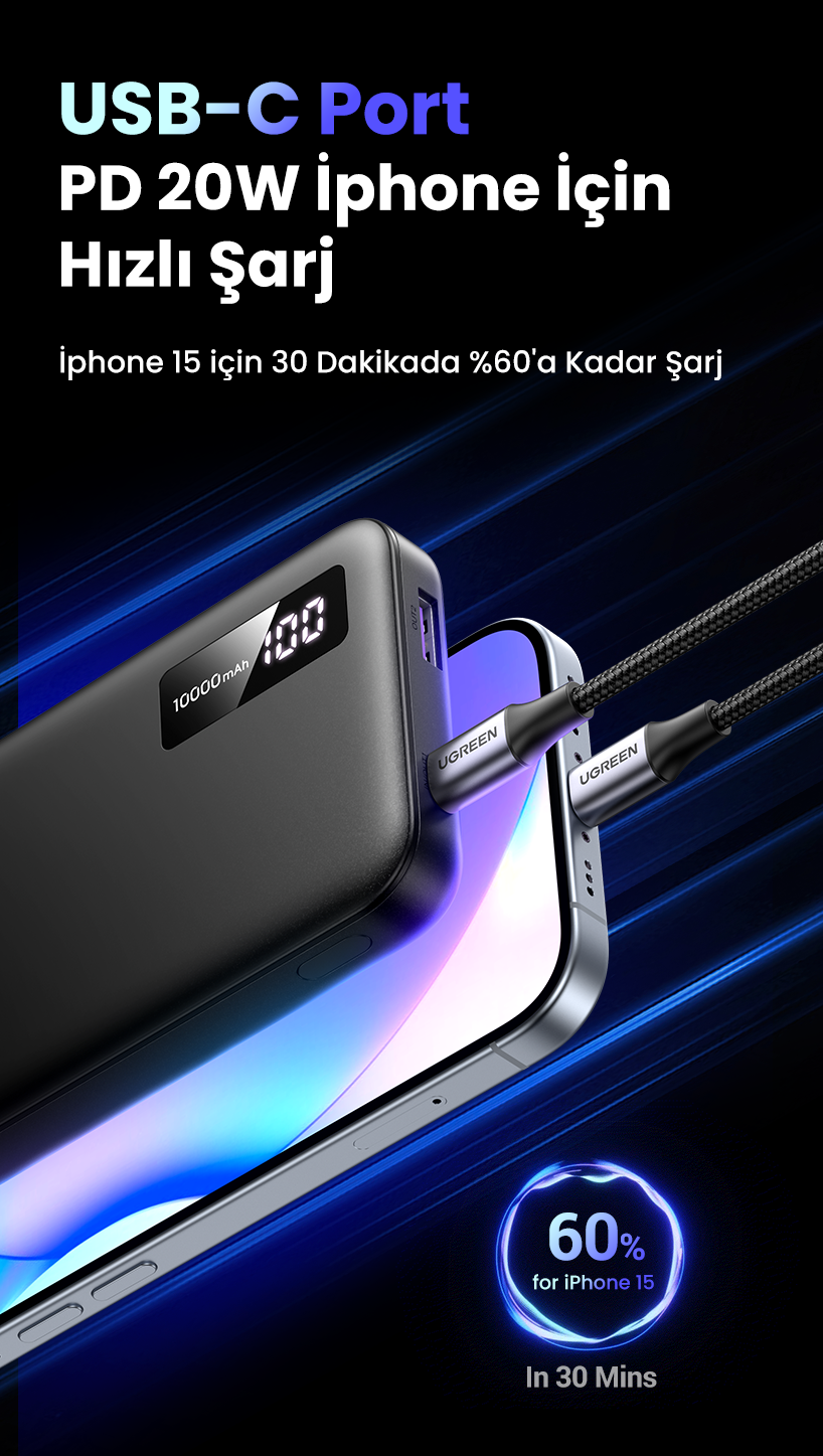 Telefon bir powerbank ile şarj oluyor, 'USB-C Port' ve '60% for iPhone 15' metni ile.