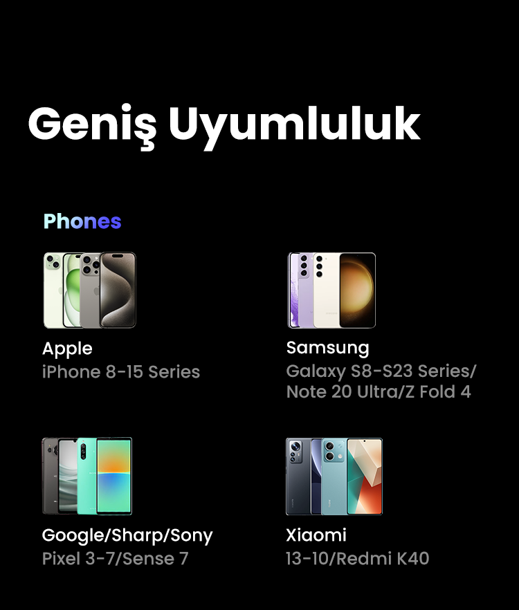 Apple, Samsung, Google ve Xiaomi'den telefon modelleriyle uyumluluk tablosu.
