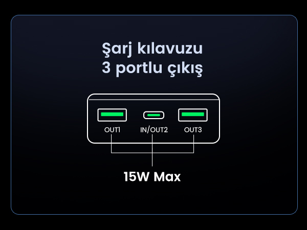 Çoklu bağlantı noktalarına sahip bir şarj cihazının diyagramı ve 15W maksimum güç belirten metin.