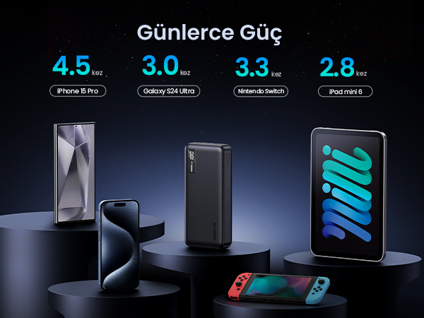 Power bank ile çalışan cihazlar: iPhone, Samsung, Nintendo Switch ve iPad.