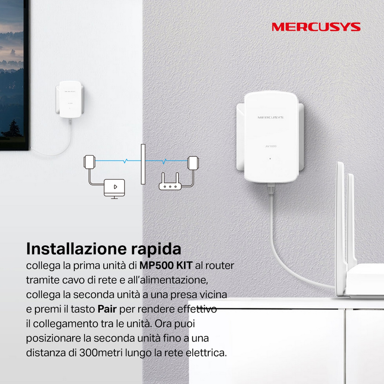 Diagramma che mostra come collegare un extender powerline a un router, con testo.