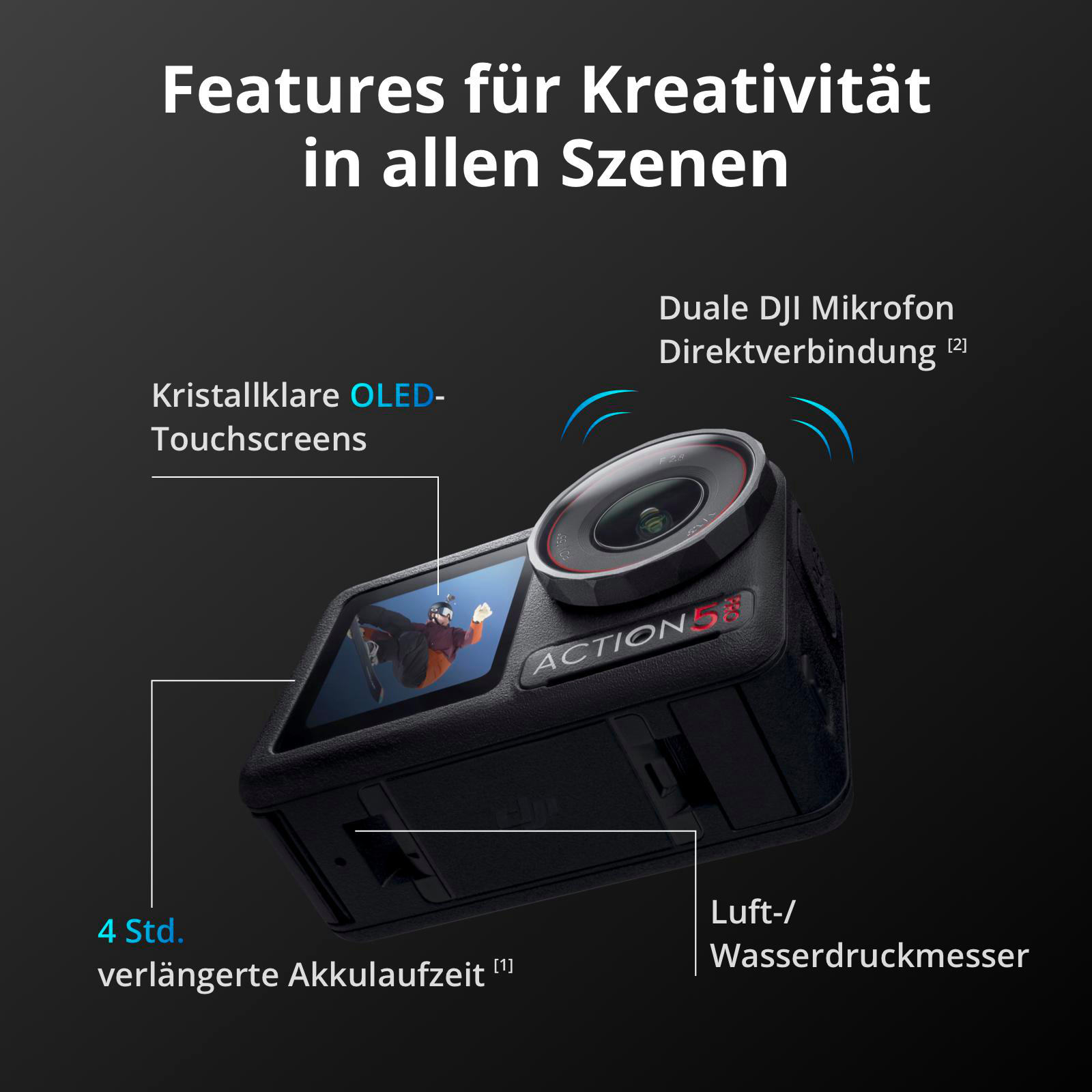 Action-Kamera mit OLED-Touchscreen, 4 Stunden Akku und Dual-Mic.