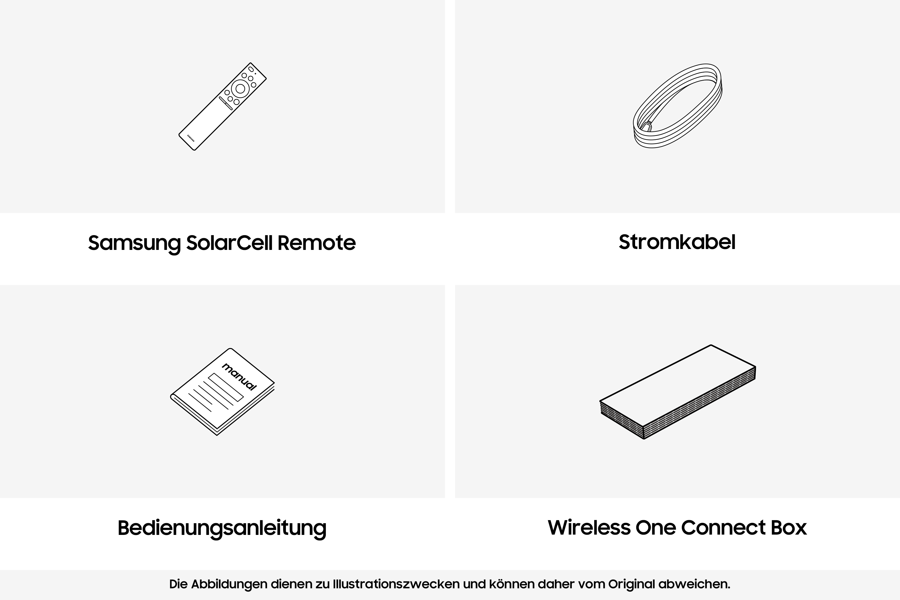 Quattro illustrazioni: telecomando, cavo di alimentazione, manuale e Wireless One Connect Box. Tutti in bianco e nero.