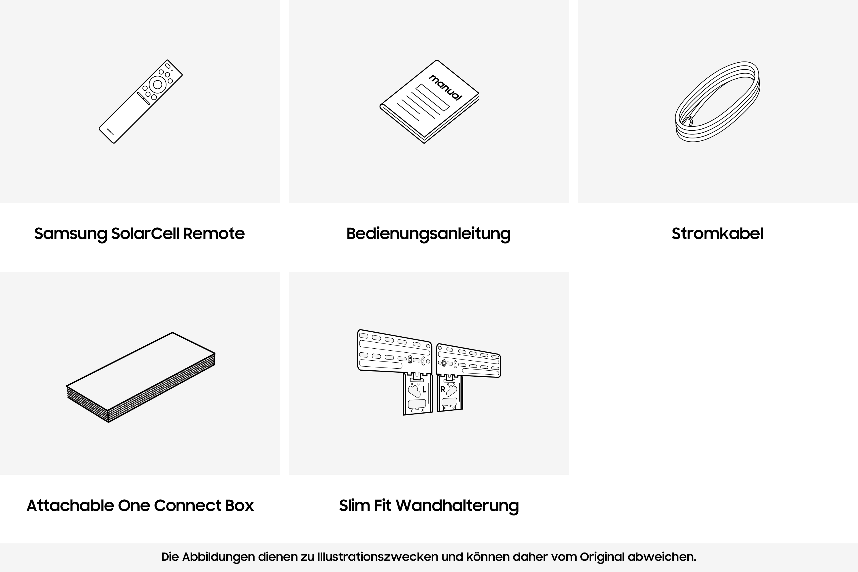 Disegni lineari di un telecomando, manuale, cavo, One Connect Box e staffa da parete. Sfondo bianco.
