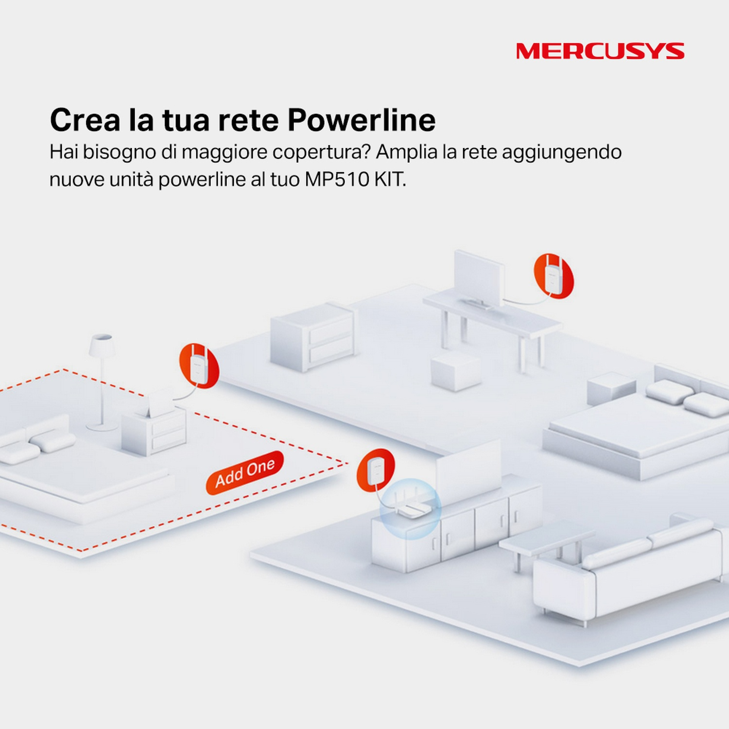 Illustrazione di come espandere una rete powerline