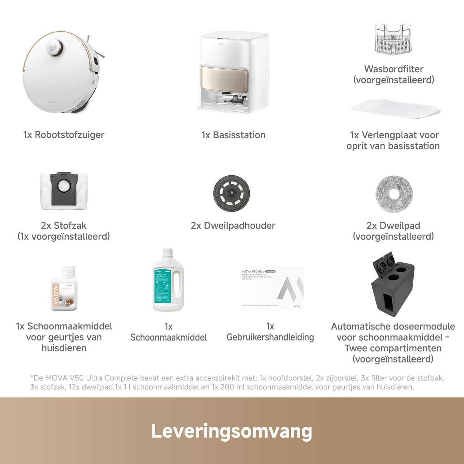 Robot vacuum components: base, filter, cleaning supplies and accessories.