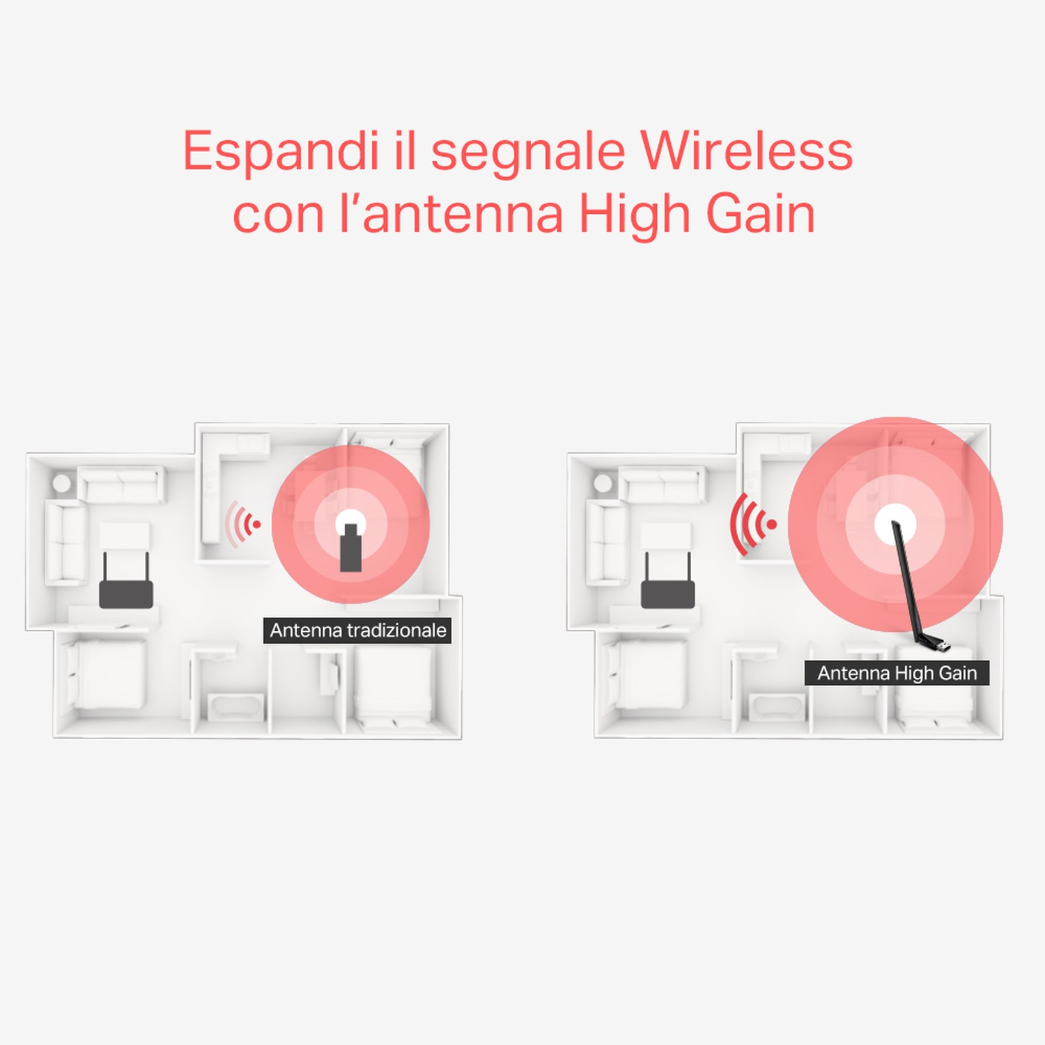 Confronto della potenza del segnale wireless: antenna normale vs. High Gain.
