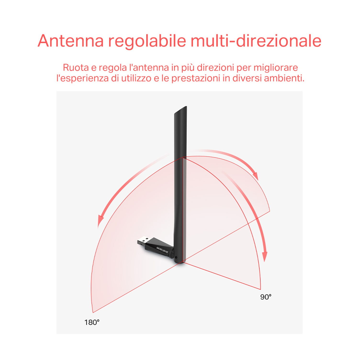 Adattatore Wi-Fi con antenna regolabile. Arco rosso mostra la portata direzionale.