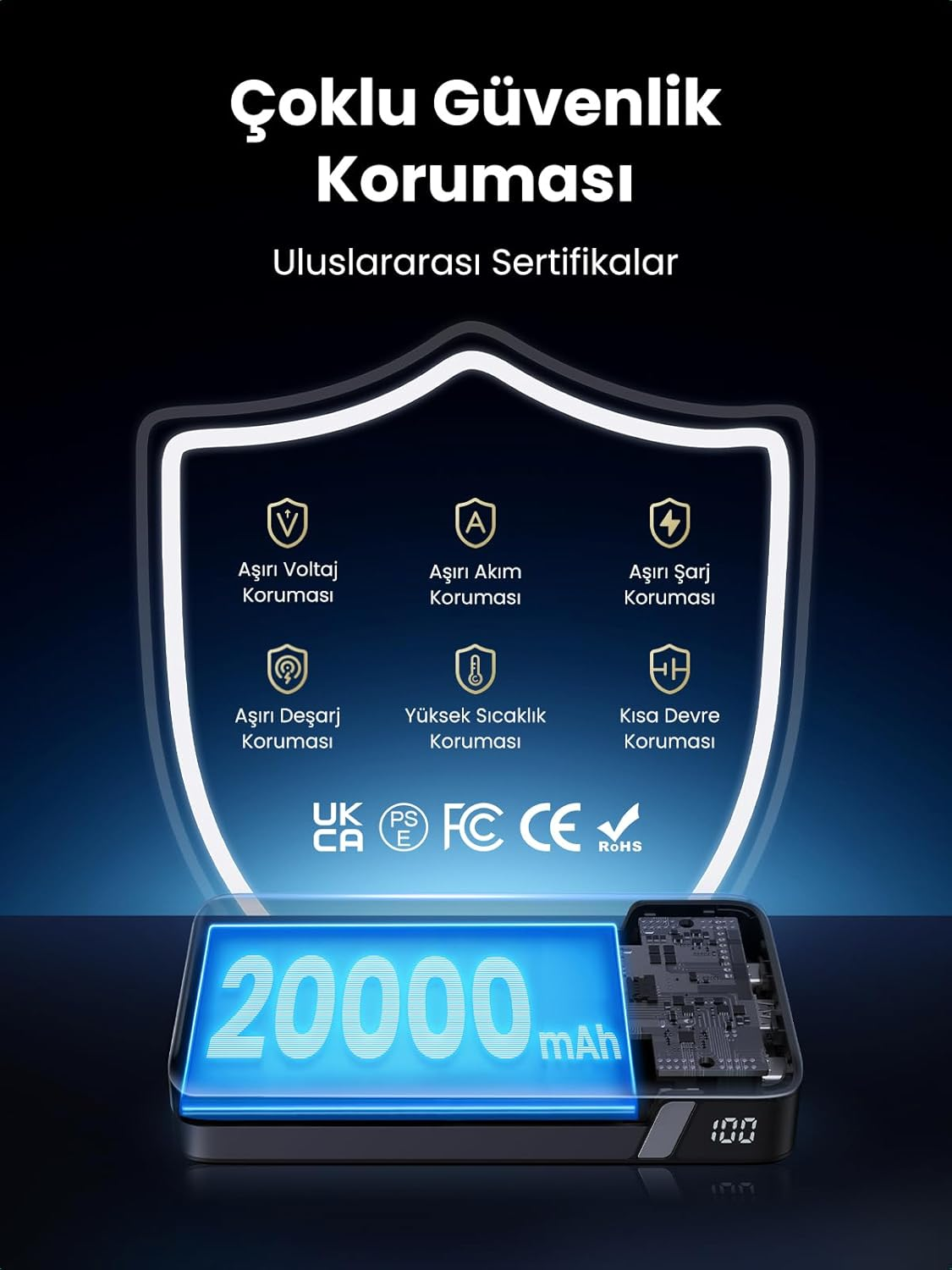 Çoklu güvenlik koruması özelliklerini gösteren, güvenlik ikonlu powerbank.