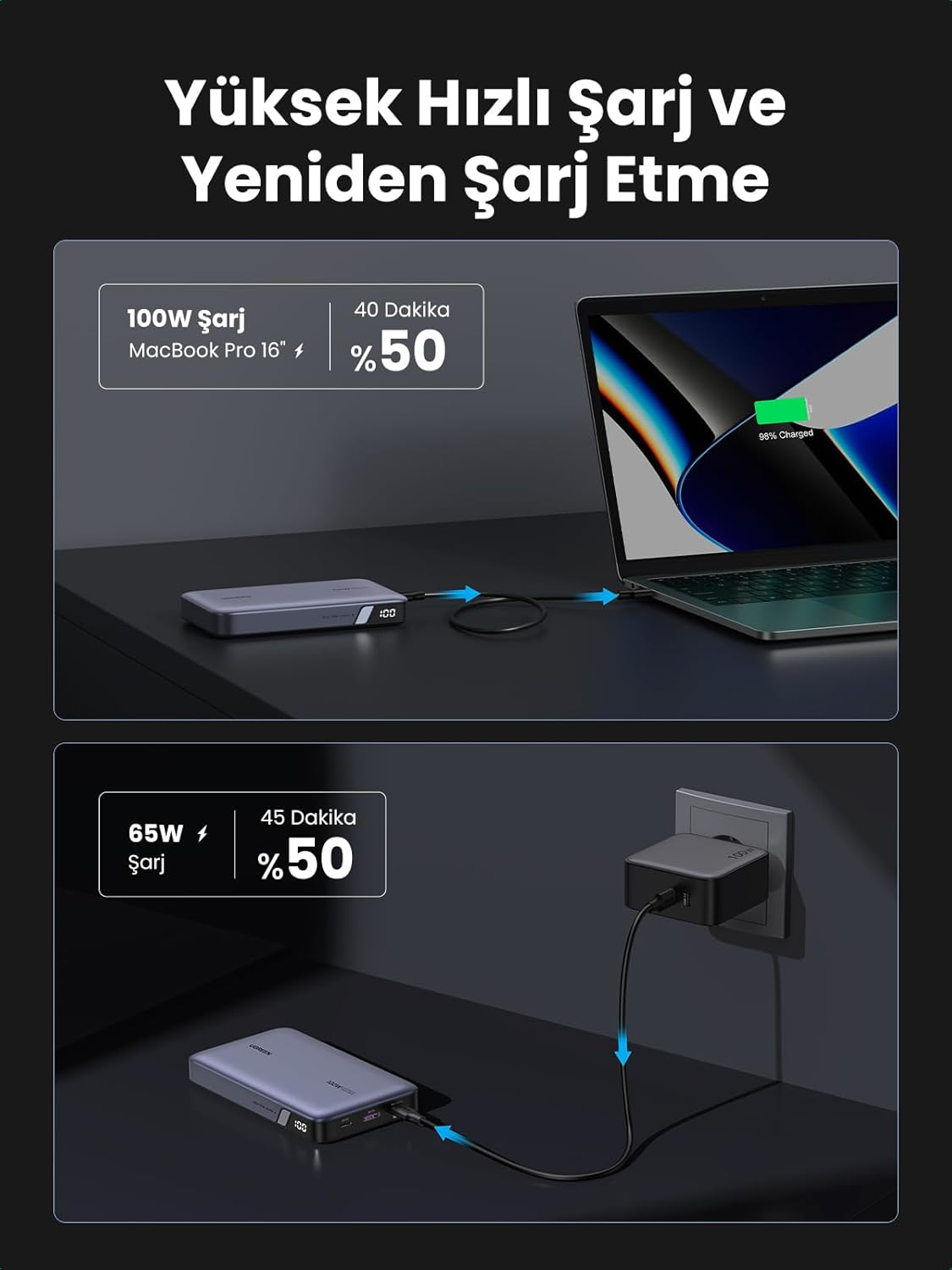 Powerbank, hızlı şarjı göstererek bir dizüstü bilgisayarı şarj ediyor ve kendini yeniden şarj ediyor.