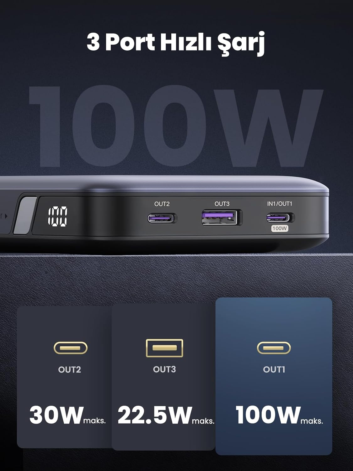 Çoklu şarj portlu powerbank, 3 portlu hızlı şarj seçeneklerini gösteriyor.
