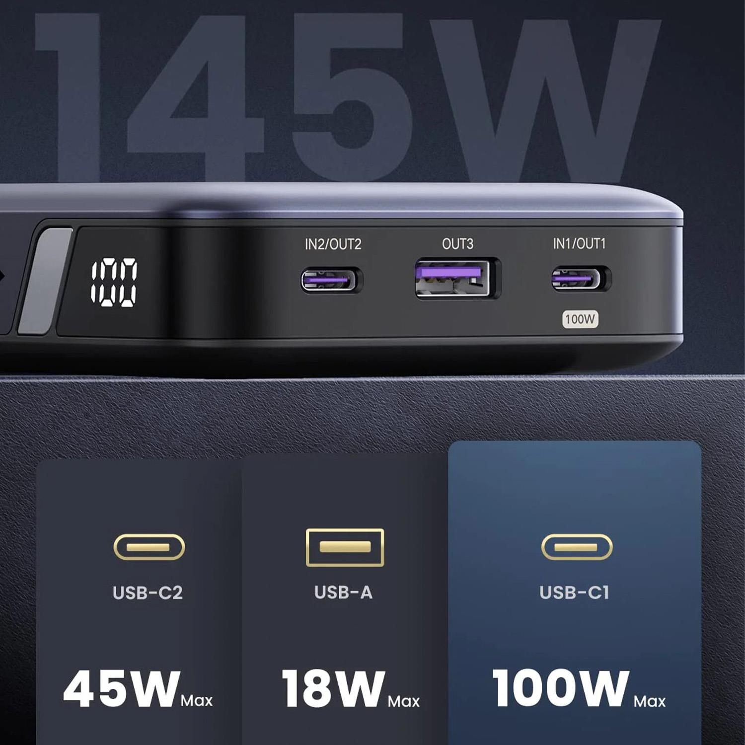 Siyah güç bankası, bağlantı noktaları ve 100 ve 145W gösteren dijital ekran. USB-C, USB-A ve USB-C1 bağlantı noktaları.